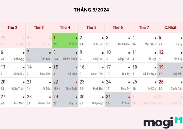 Các Ngày Đẹp Nhập Trạch Tháng 5 Năm 2024