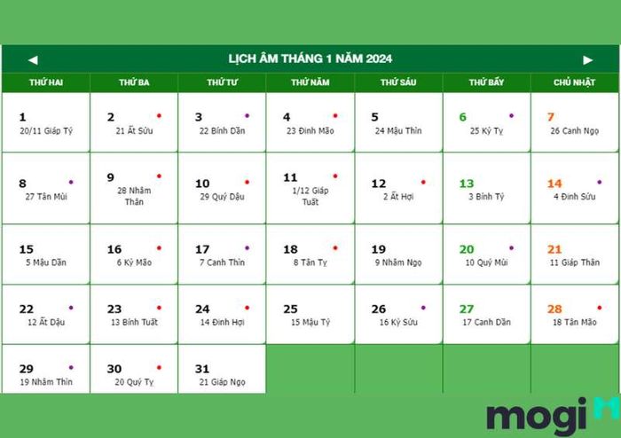 Các Ngày Tốt Nhập Trạch Tháng 1 Năm 2024