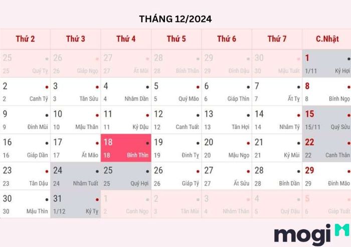 Những Ngày Đẹp Để Nhập Trạch Tháng 12 Năm 2024