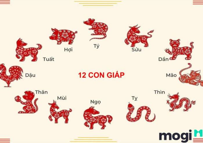 Chọn Ngày Nhập Trạch Tốt Năm 2024 Dựa Trên Tuổi Gia Chủ