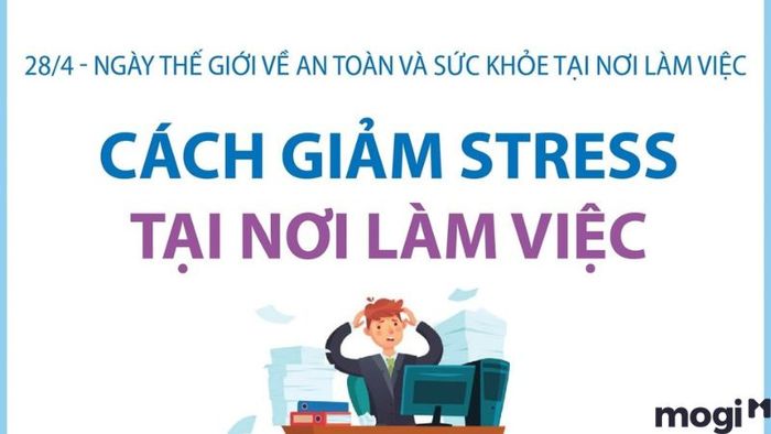 Ngày Thế giới về An toàn và Sức khỏe tại nơi làm việc – 28/4