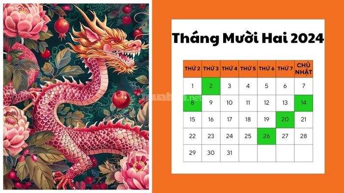 Ngày tốt mua xe tháng 12 năm 2024 cho người tuổi Thìn