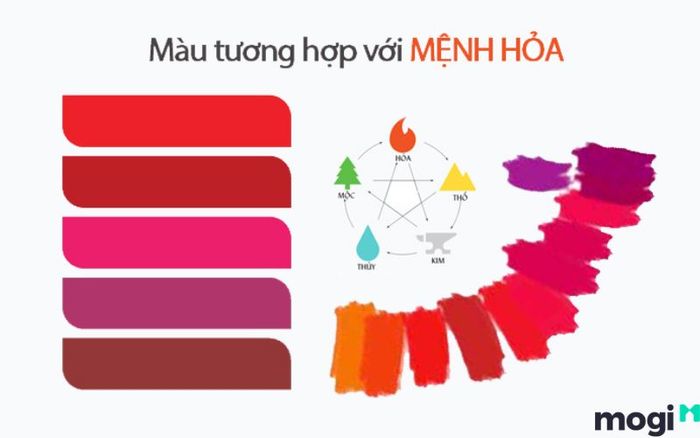 Mệnh Hỏa nên chọn màu sơn nhà phù hợp với các tông màu nóng để mang lại may mắn và sự thịnh vượng.