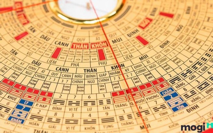Hướng tốt cho người mệnh Hỏa khi xây nhà