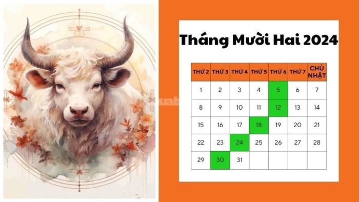 Ngày đẹp mua xe trong tháng 12 năm 2024 cho người tuổi Sửu