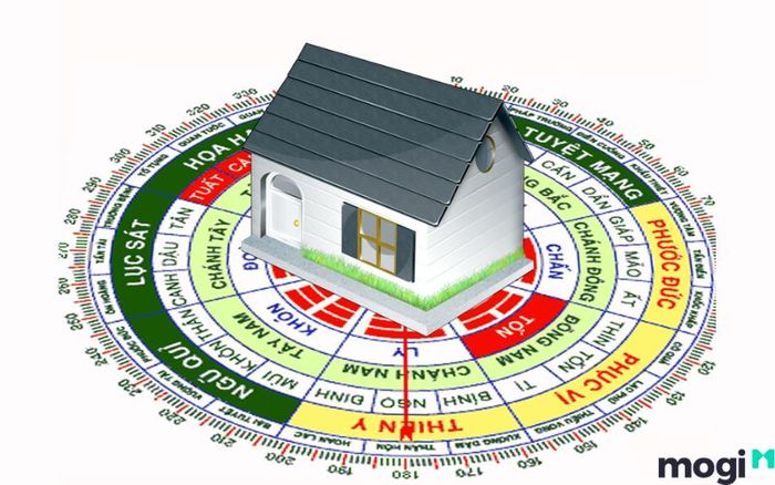 Ngoài việc xem hướng nhà, việc cân nhắc không gian sử dụng cũng rất quan trọng để đảm bảo sự tiện nghi và hợp lý cho gia đình.