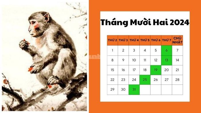 Ngày tốt mua xe tháng 12 năm 2024 cho người tuổi Thân