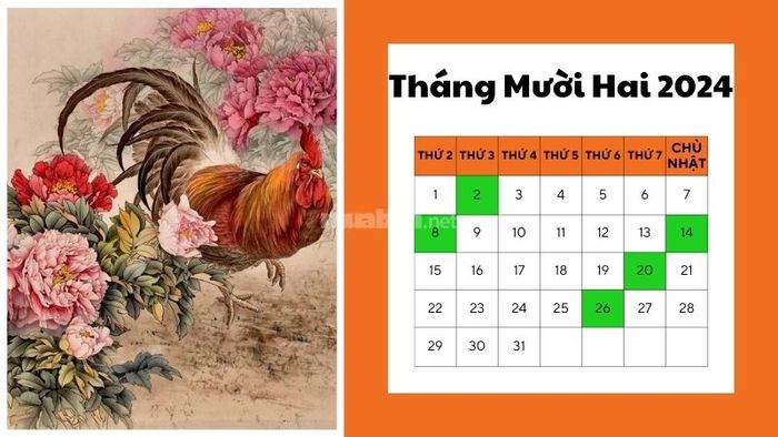 Ngày tốt mua xe tháng 12 năm 2024 cho người tuổi Dậu