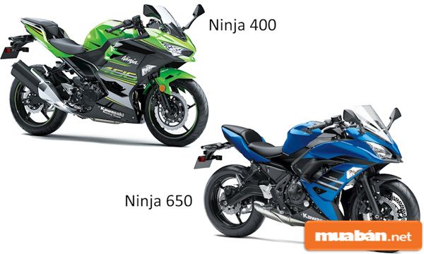 Mô tô Kawasaki Ninja ZX-10R, Z1000 SX - Sport-touring chuyên nghiệp