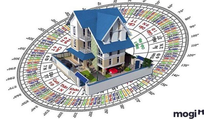 Hướng Nhà Tốt Là Như Thế Nào?