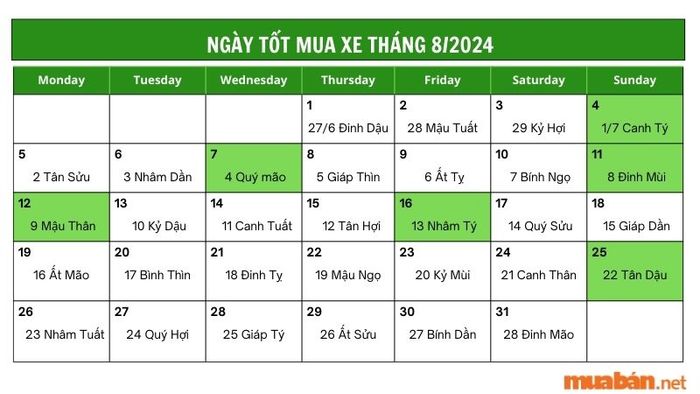 Danh sách những ngày đẹp để mua xe trong tháng 8 năm 2024