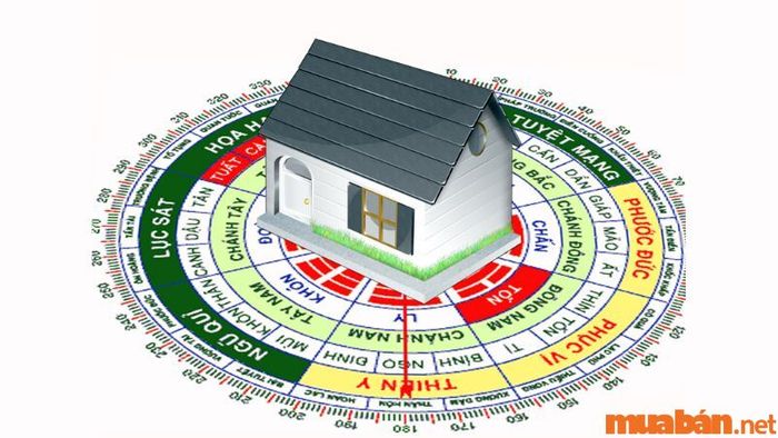Xem xét hướng nhà theo phong thủy Bát Trạch để tìm phương vị tốt cho gia đình.