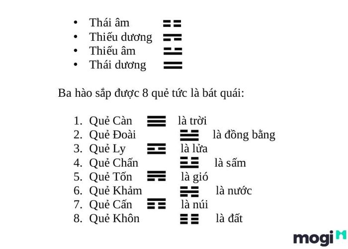 Tìm hiểu về ý nghĩa của các quẻ trong bát quái