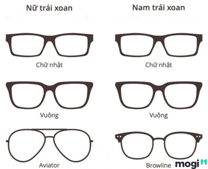 Kính phù hợp cho mặt trái xoan