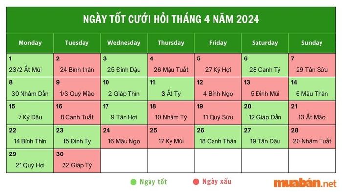 Ngày đẹp để cưới hỏi tháng 4 năm 2024