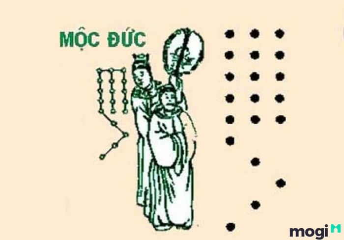 Sao Mộc Đức là một cát tinh