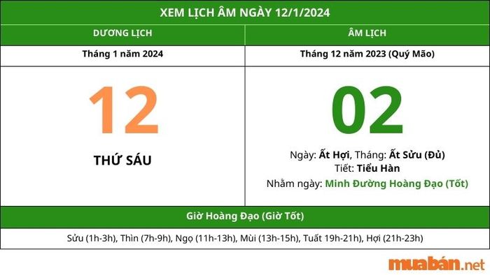 Kiểm tra lịch âm hôm nay, 12/1/2024, để biết thêm chi tiết về ngày này