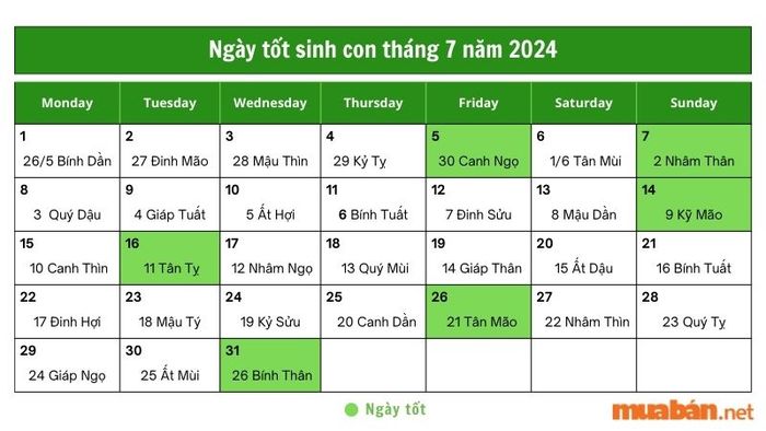 Ngày đẹp để sinh con trong tháng 7 năm 2024