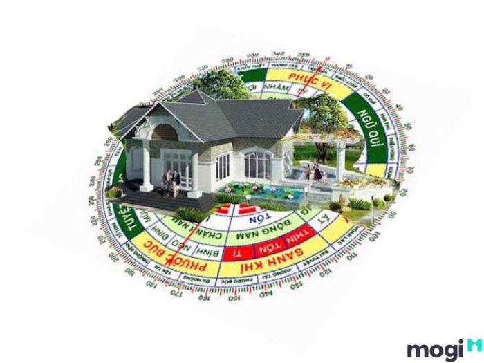 Người thuộc mệnh kim nên lựa chọn xây nhà theo hướng Tây để mang lại sự thuận lợi và may mắn.
