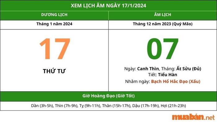 Lịch âm hôm nay, ngày 17/1/2024