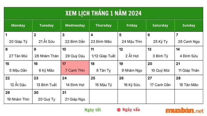 Xem chi tiết luận giải ngày 17/1/2024