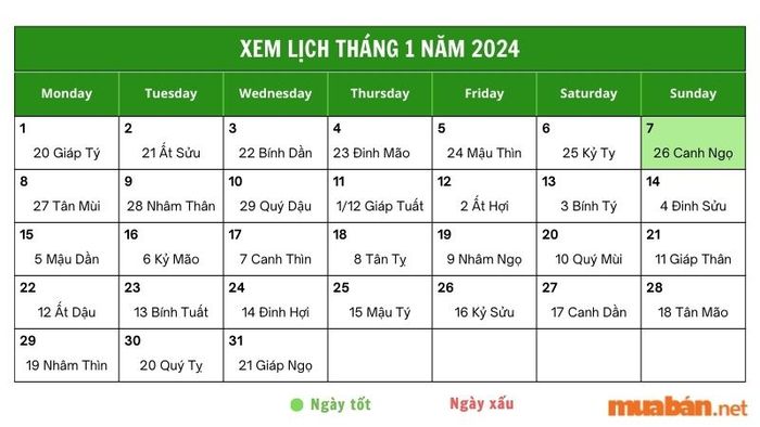 Khám phá giải nghĩa chi tiết ngày 7/1/2024