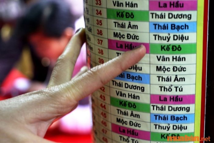 Sao Vân Hớn