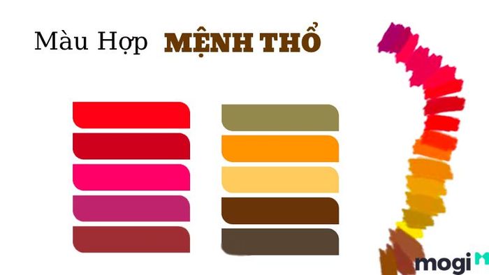 Ngọ là con gì trong 12 con giáp?