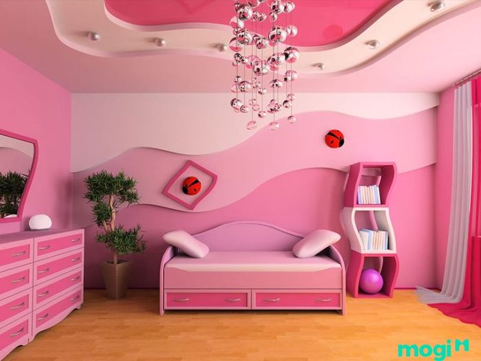 Màu sắc sơn nhà của các cung hoàng đạo