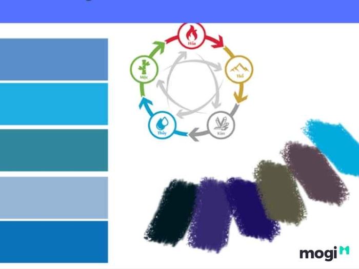 Màu sắc bản mệnh của bạn