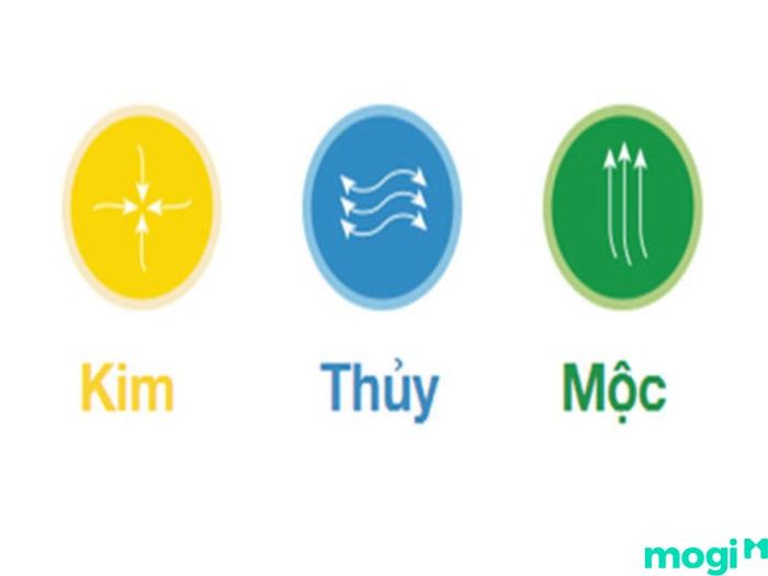 Thành Đầu Thổ