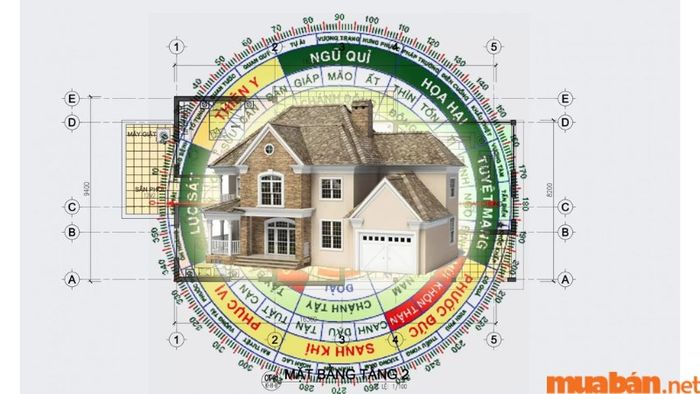 Hướng nhà hợp phong thủy là một yếu tố quan trọng cần lưu ý khi người tuổi Nhâm Dần xây nhà vào năm 2024
