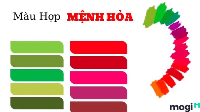 Ngọ là con gì trong 12 con giáp?