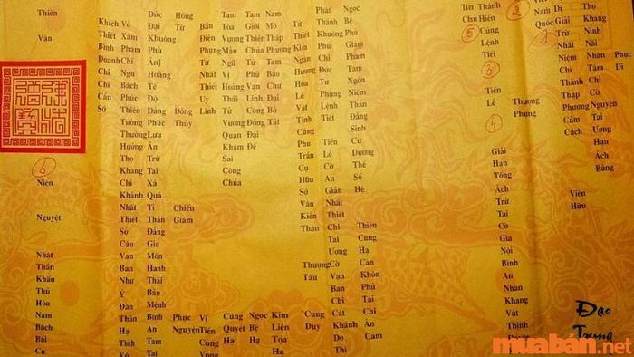 Cách viết sớ cầu bình an - Nhận diện lá sớ đẹp qua việc sử dụng giấy than