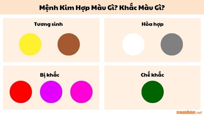 Màu sắc hợp và kỵ đối với người mệnh Kim