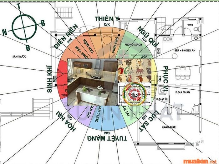 Hướng bếp hợp với gia chủ Mậu Thân
