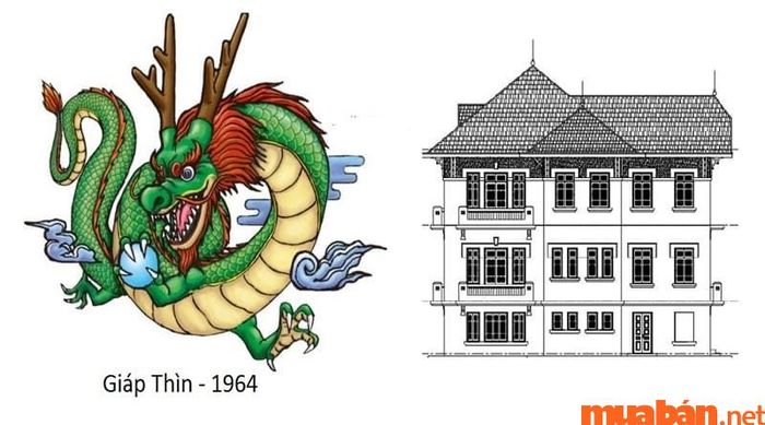 Chọn lựa hướng phù hợp với bản mệnh khi xây nhà sẽ mang lại sự may mắn, tài lộc dồi dào.