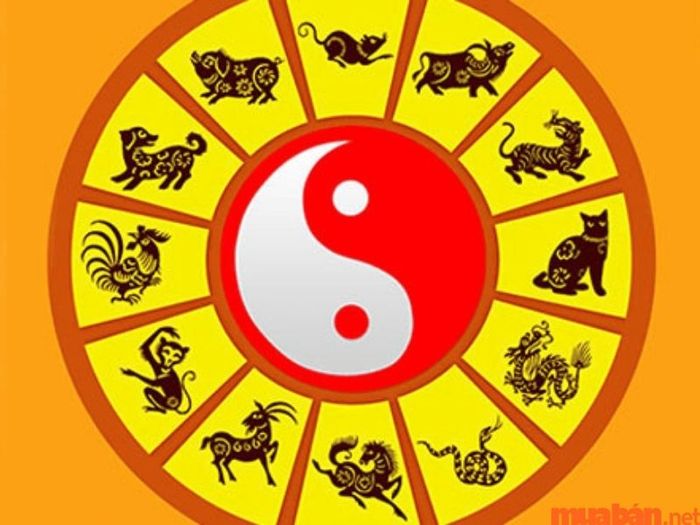 Phương pháp an sao Thai Phụ và Phong Cáo