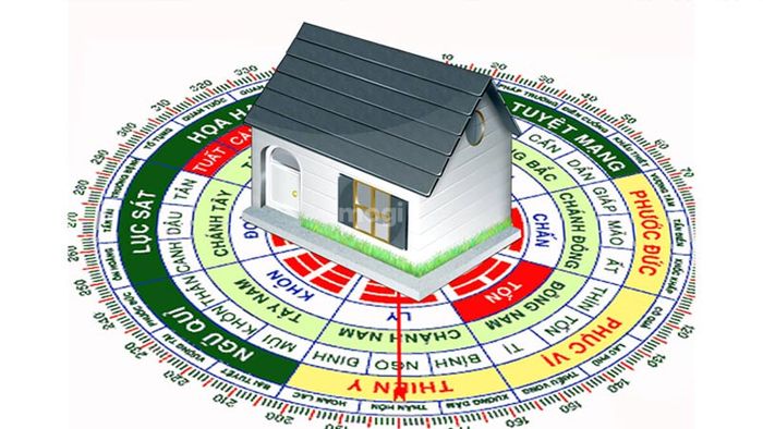 Chọn hướng nhà hợp mệnh là yếu tố rất quan trọng trong phong thủy