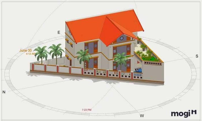 Hướng nhà không hợp, cần tránh cho nữ gia chủ Quý Dậu