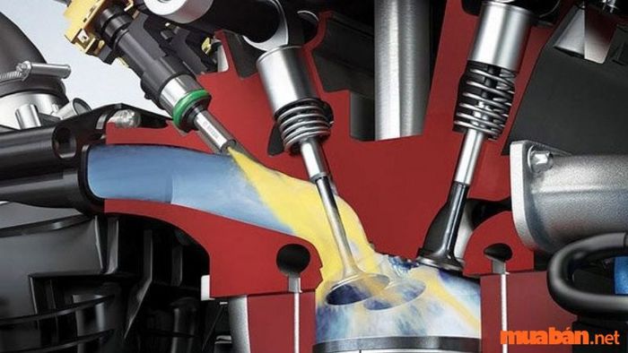Hệ thống phun xăng điện tử - Khám phá phương pháp xử lý các sự cố phổ biến