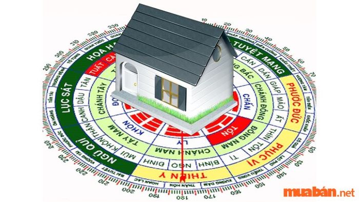 Nhà hướng Đông phù hợp với những tuổi nào?