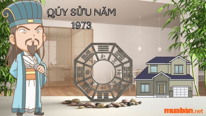 Tuổi Quý Sửu 1973 phù hợp với những hướng nào?