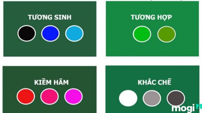 Màu sắc hợp phong thủy cho tuổi Quý Sửu 1973