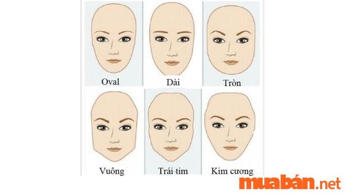Đoán tính cách phụ nữ qua dáng mặt trong nhân tướng học