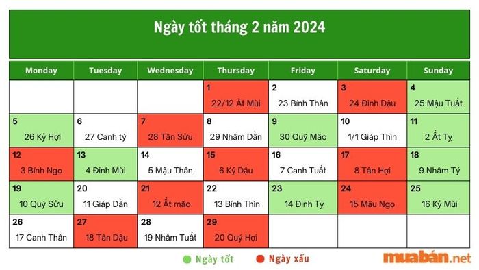 Khám phá các ngày tốt và xấu trong tháng 2 năm 2024