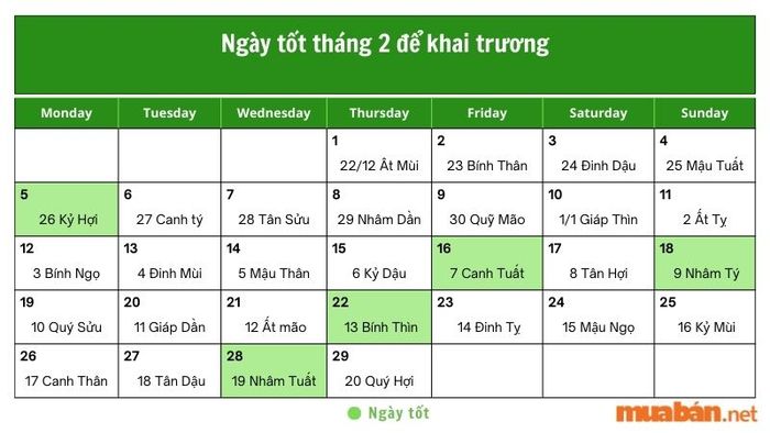 Ngày đẹp tháng 2 để khai trương