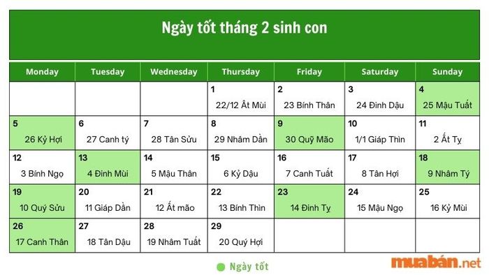 Ngày tốt tháng 2 để sinh con