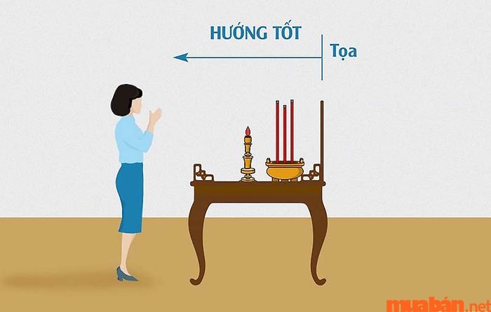 Hướng bàn thờ lý tưởng cho gia chủ tuổi Giáp Tý là Tây Nam và Đông Bắc.