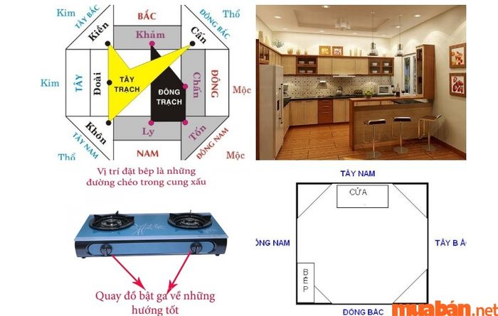 Bếp nên được đặt theo hướng Tây hoặc Tây Bắc để thu hút tài lộc và xua đuổi vận xui.